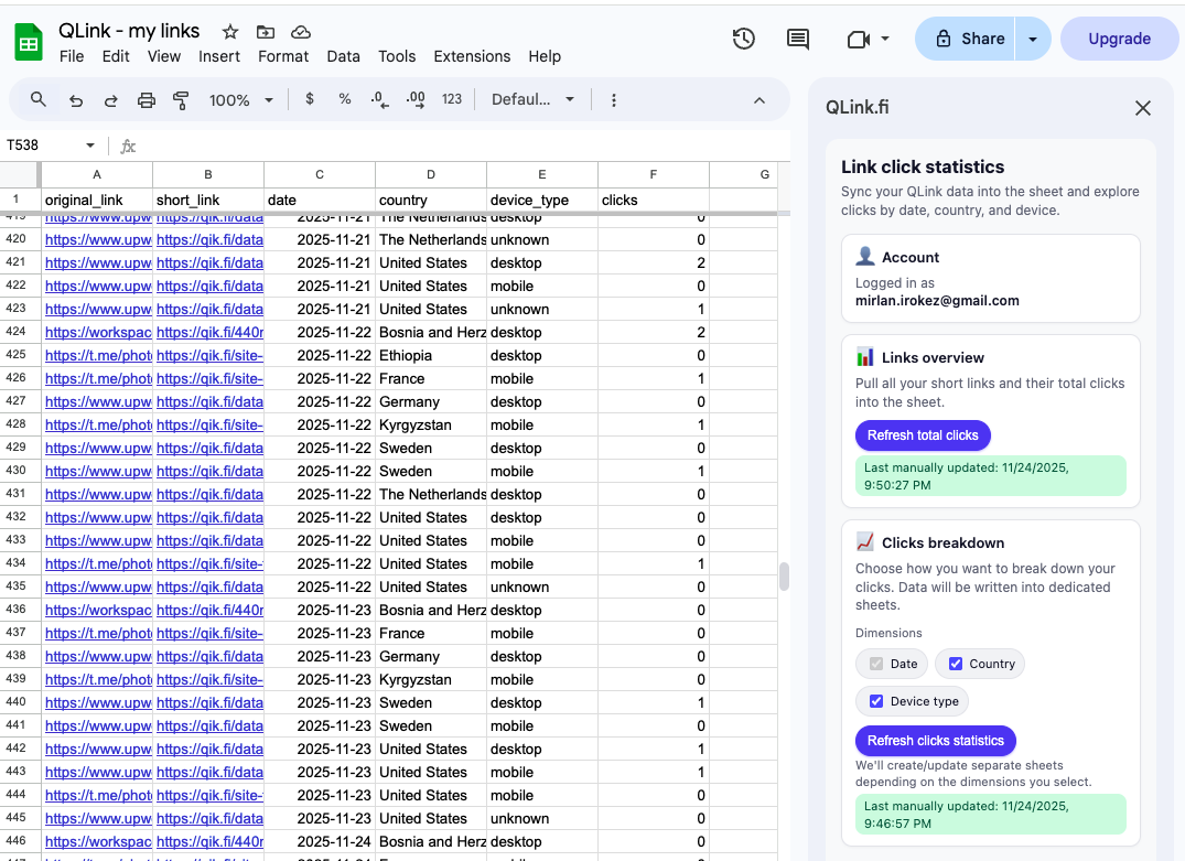 Shorten, customize, and track links inside Google Sheets